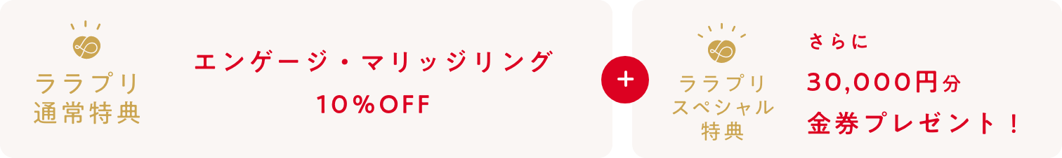 ララプリ通常特典：次回使える5,000円チケット&パールネックレスプレゼント+ララプリスペシャル特典：さらに30,000円分金券プレゼント！