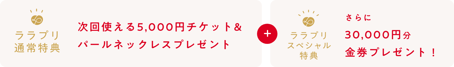 ララプリ通常特典：エンゲージ・マリッジリング10％OFF+ララプリスペシャル特典：さらに30,000円分金券プレゼント！